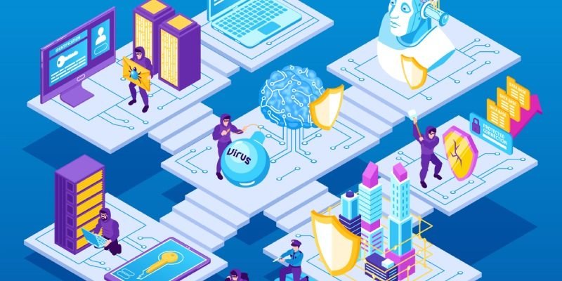 AI Governance Framework